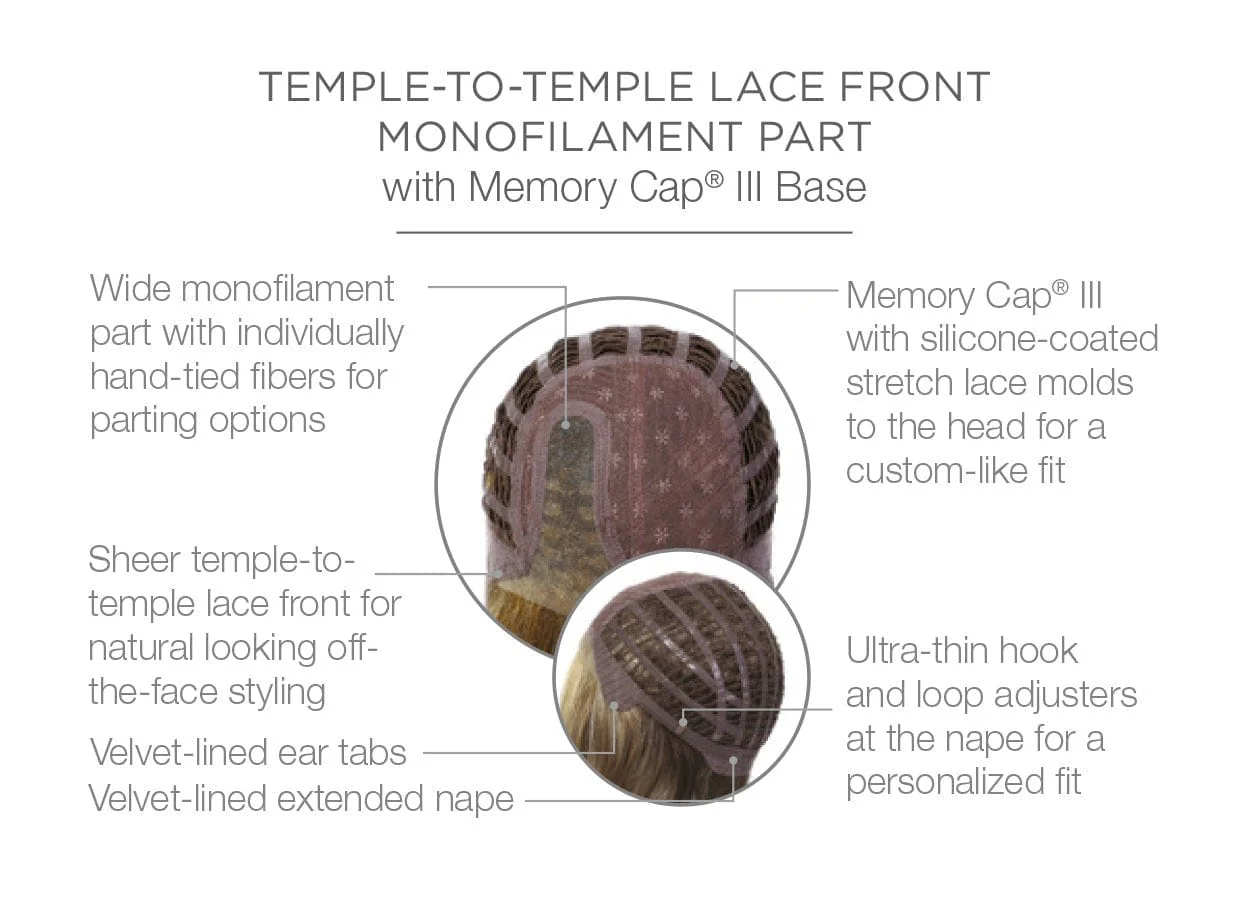 Ahead of the Curve by Raquel Welch | Synthetic Lace Front Wig | Mono Part - Image 12