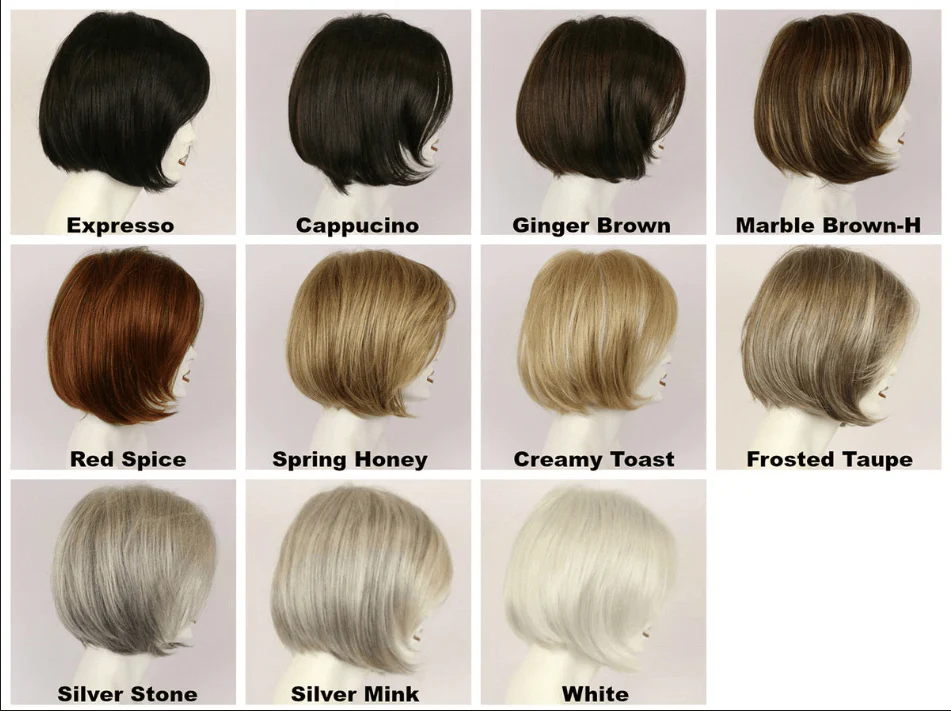 Alana Synthetic Wig by Godiva Secret Wigs | Basic Cap - Image 4