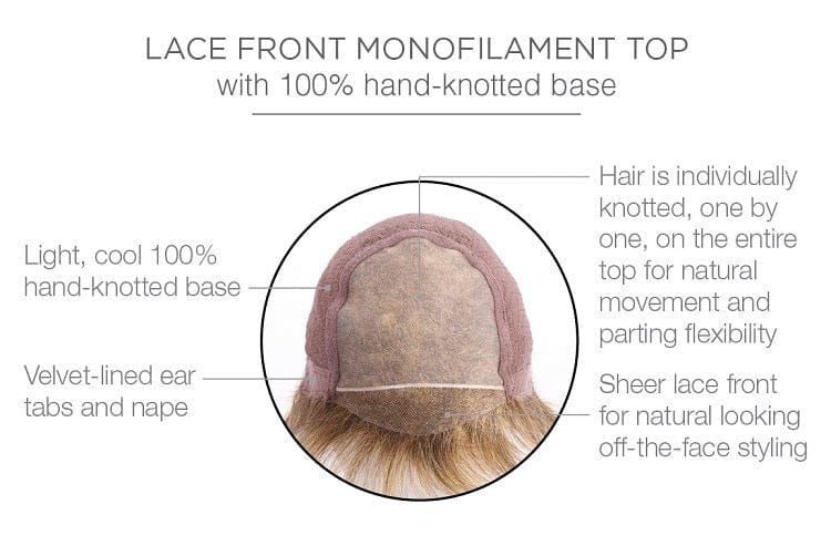 Bravo by Raquel Welch | Lace Front Human Hair Wig | Hand Tied - Image 8