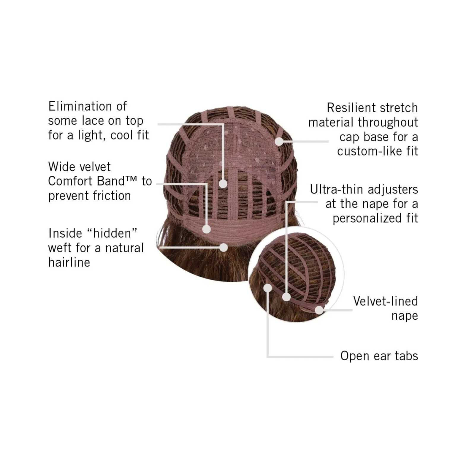 Courtside Waves by Hairdo | HF Synthetic Wig | Basic Cap - Image 6
