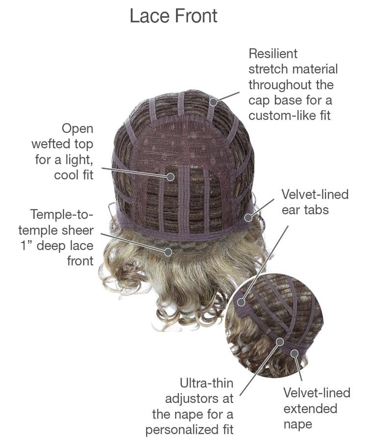 Outlet Sale | Curl Appeal Wig by Gabor | Synthetic Hair | No Returns or Exchanges - Image 6