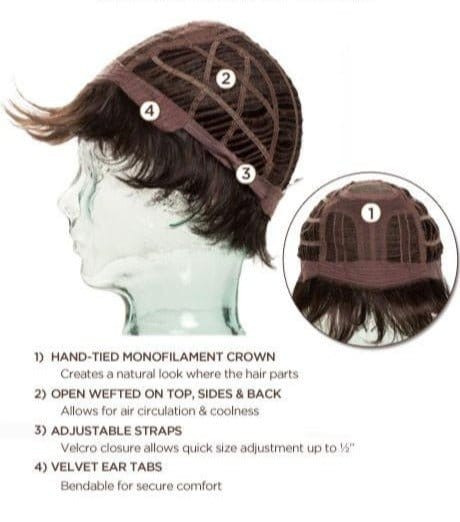 Date Large by Ellen Wille | Synthetic Wig | Mono Crown - Image 12