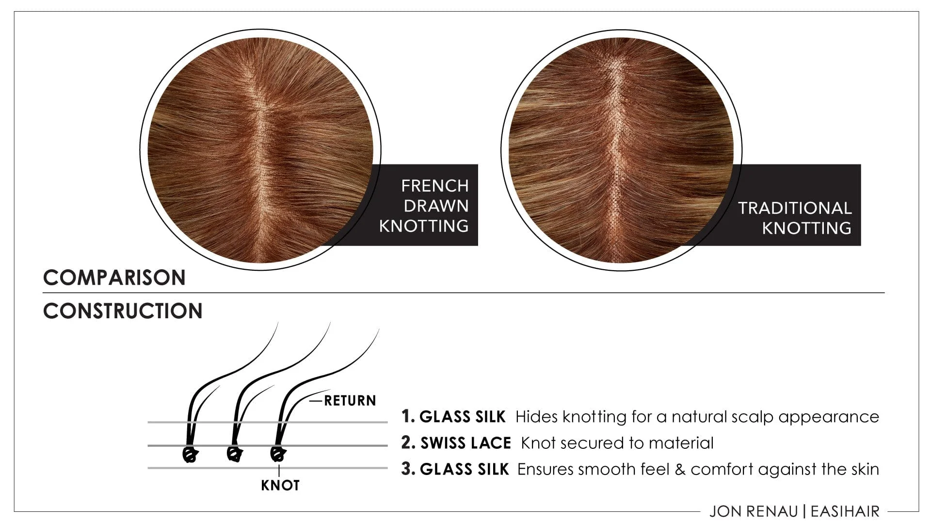 easiPart French 12" by easiHair | Remy Human Hair Topper | Exclusive - Image 8