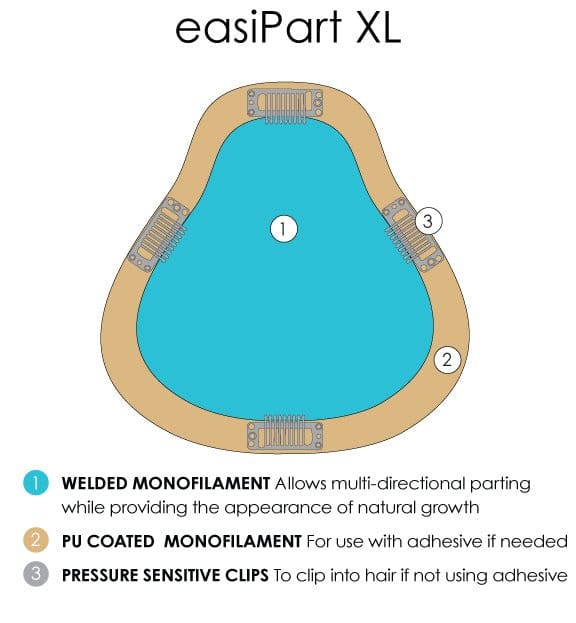 easiPart XL 8" by easiHair | HF Synthetic Hair Topper - Image 4