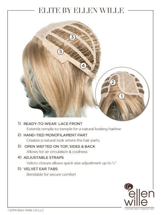 Elite by Ellen Wille | Synthetic Lace Front Wig | Mono Part - Image 7