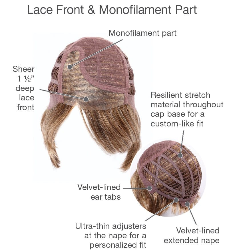 Everyday Elegant by Gabor | Synthetic Lace Front Wig | Mono Part - Image 7