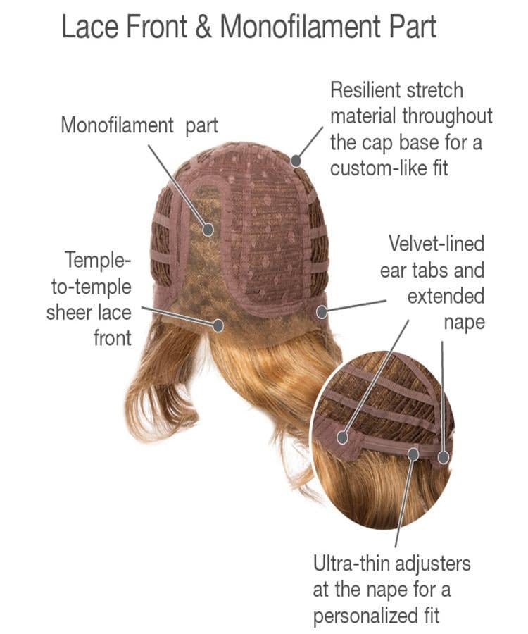 High Impact by Gabor | Synthetic Lace Front Wig | Mono Part - Image 11