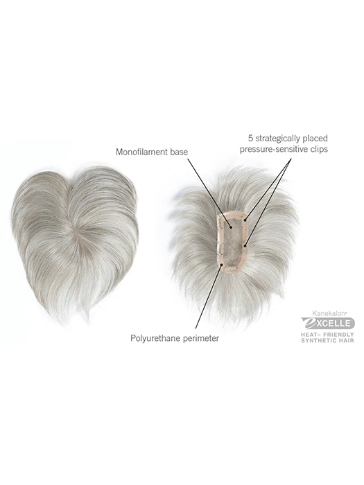 In Full Effect by HIM | HF Synthetic Hairpiece - Image 6