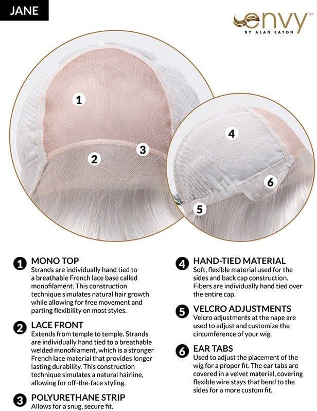Jane by Envy | Synthetic Lace Front Wig | Mono Top - Image 11