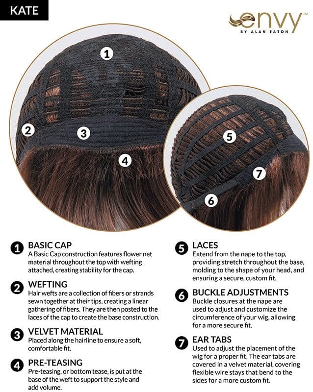 Kate by Envy | Synthetic Wig | Basic Cap - Image 12