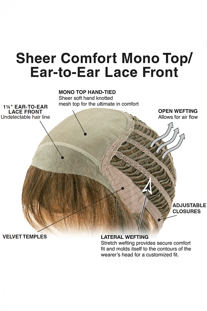 Leading Edge by TressAllure | HF Synthetic Lace Front Wig | Mono Top - Image 4