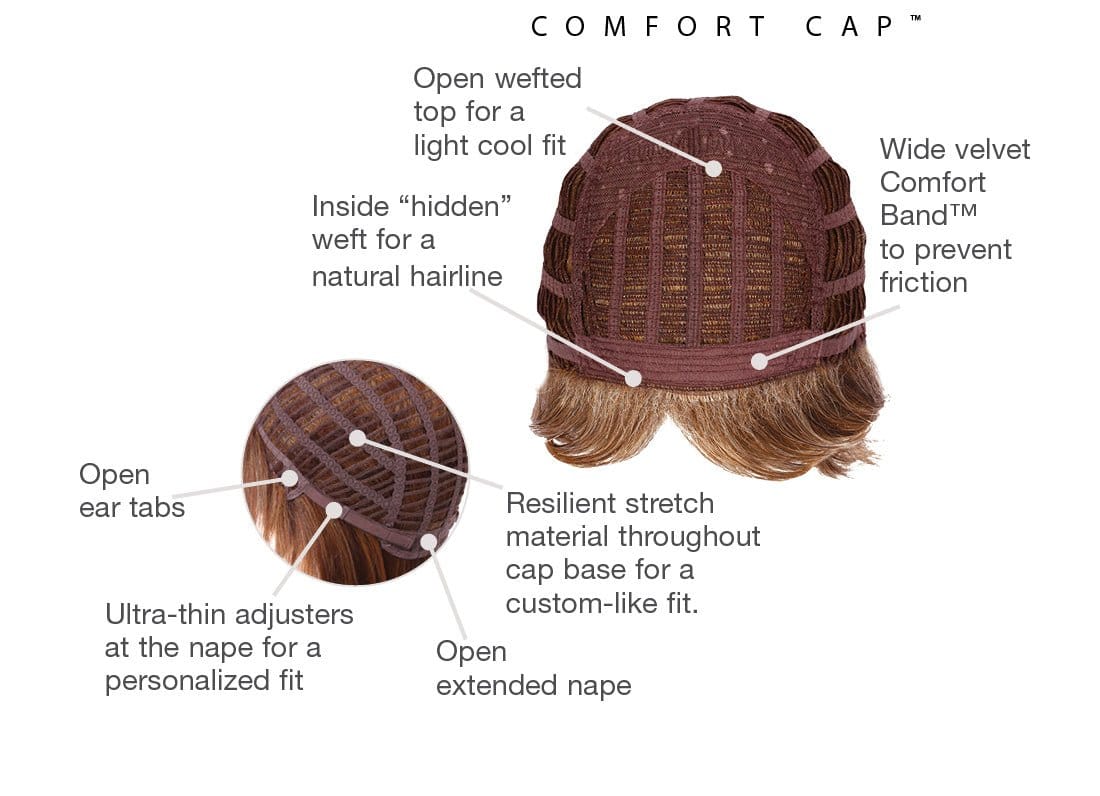 Love by Gabor | HF Synthetic Wig | Basic Cap - Image 6