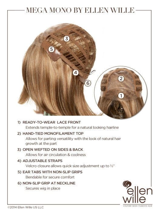 Mega Mono by Ellen Wille | Synthetic Lace Front Wig | Mono Top - Image 14
