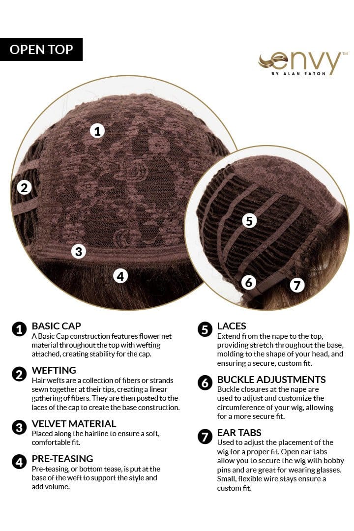 Miranda by Envy | Synthetic Wig | Basic Cap - Image 14