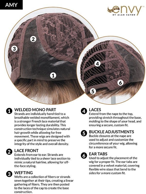 Amy by Envy | Synthetic Lace Front Wig | Mono Part - Image 14