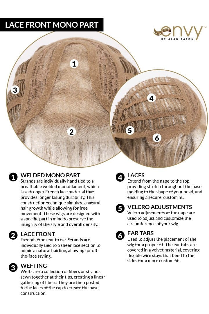Charlotte Large by Envy | Synthetic Lace Front Wig by Envy | Center Mono Part - Image 25