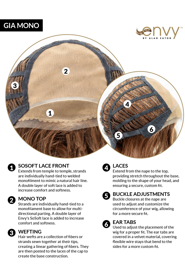 Open Box | Gia Mono by Envy | Synthetic Lace Front Wig | Mono Top | Cinnamon Raisin - Image 19