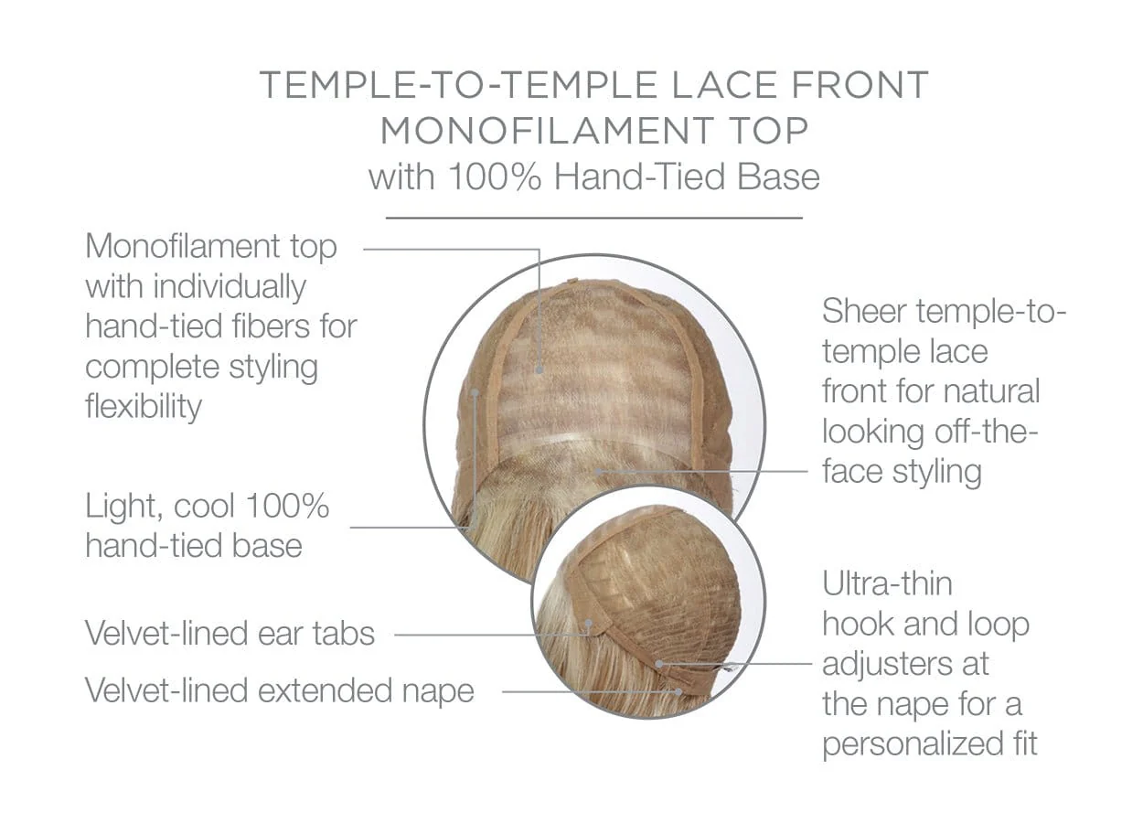 Open Box | Simmer Elite by Raquel Welch | HF Synthetic Lace Front Wig | Hand Tied | RL9/24SS - Image 11