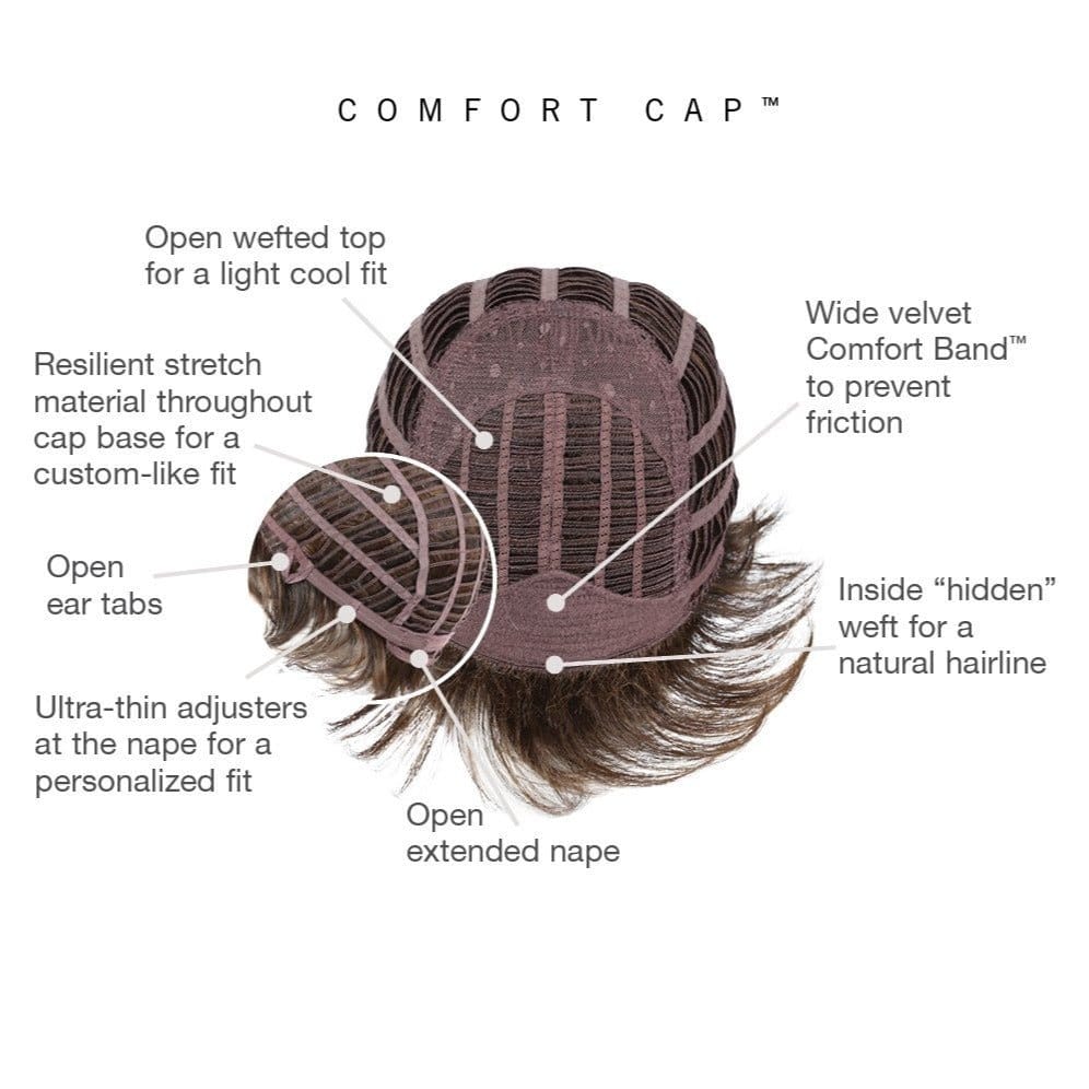Open Box | Spirit by Gabor | HF Synthetic Wig | Basic Cap | Brown Blonde - Image 5