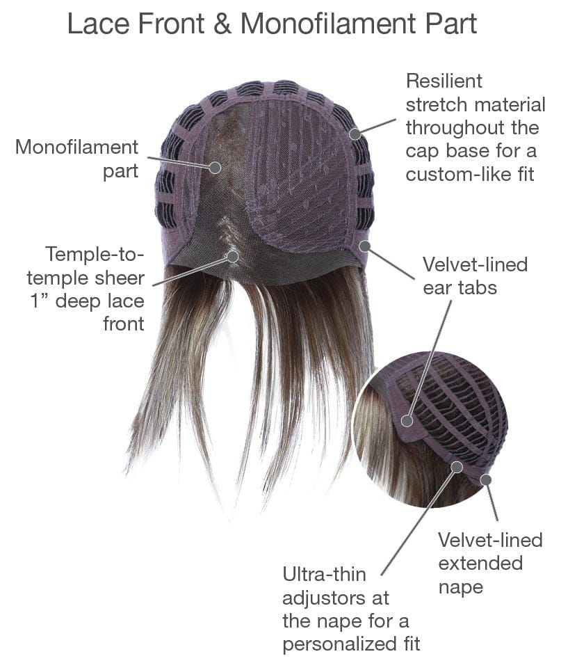 Outlet Sale | Timeless Beauty by Gabor | Synthetic Lace Front Wig | No Returns or Exchanges - Image 15