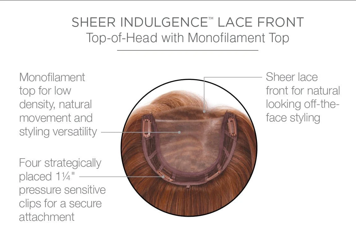 Top Billing 12" by Raquel Welch | HF Synthetic Lace Front Hair Topper | Mono Top - Image 17
