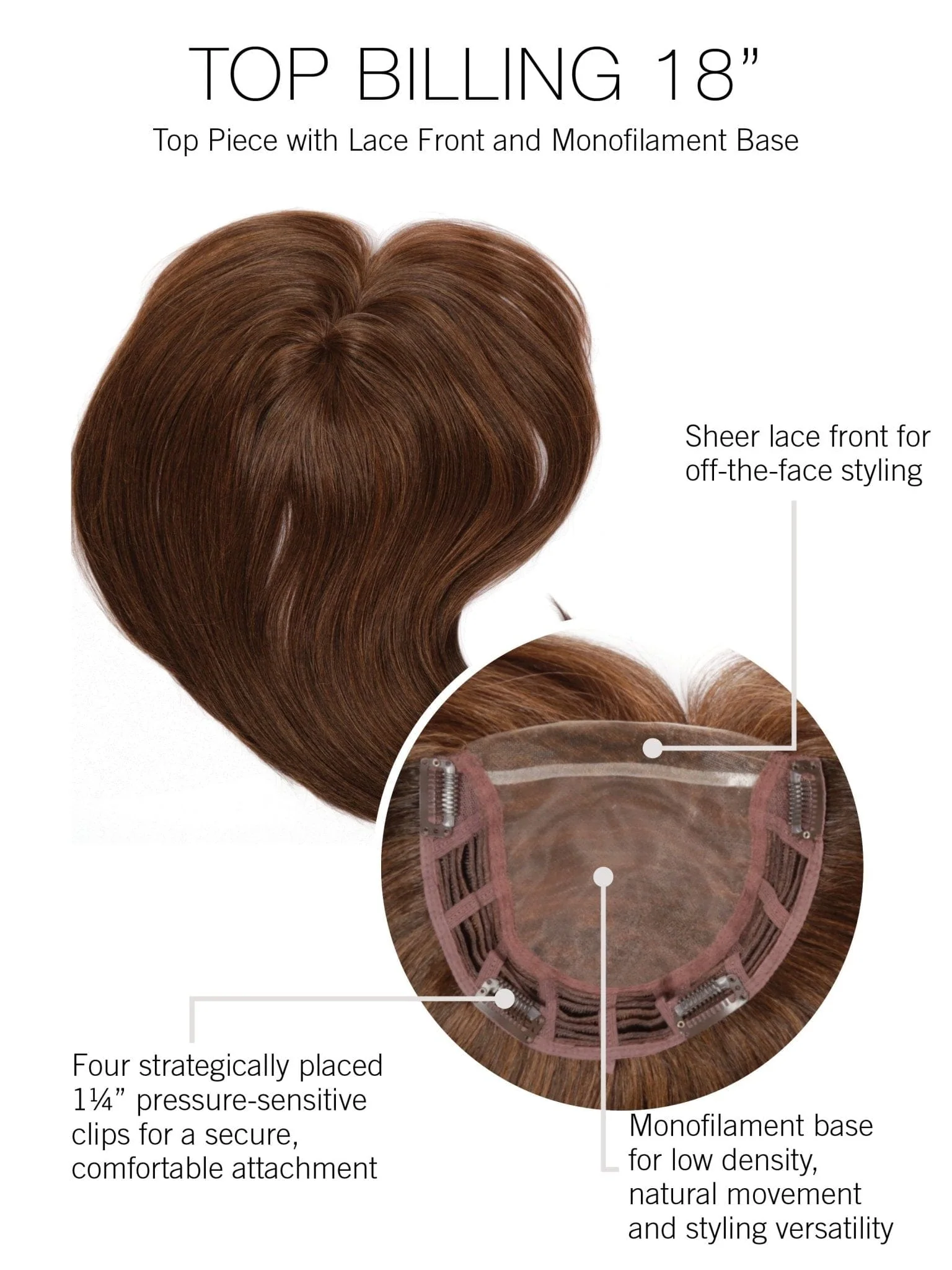 Top Billing 18" by Raquel Welch | HF Synthetic Lace Front Hair Topper | Mono Top - Image 8