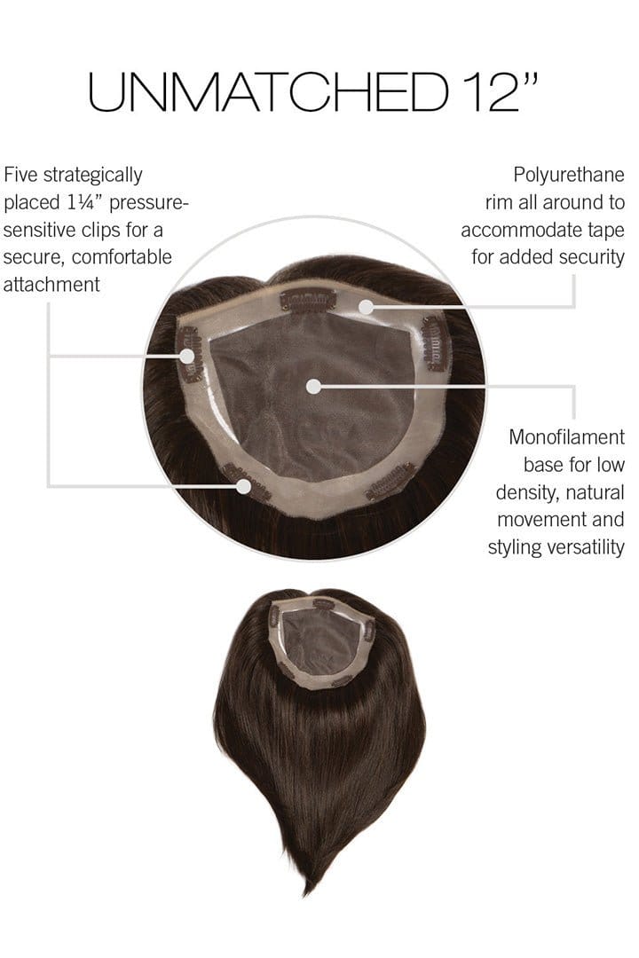 Open Box | Unmatched 12" by Raquel Welch | HF Synthetic Hair Topper | Mono Top | RL19/23SS - Image 6
