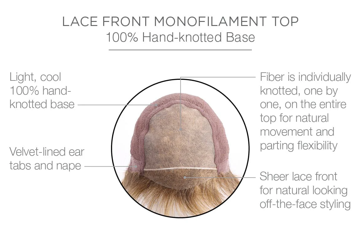 Upstage by Raquel Welch | HF Synthetic Lace Front Wig | Hand Tied - Image 29
