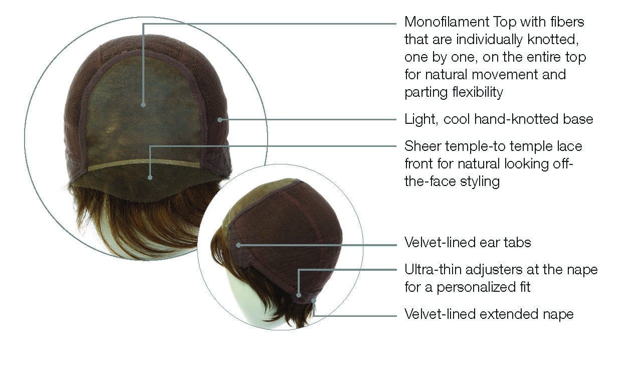 Voltage Elite by Raquel Welch | Synthetic Lace Front Wig | Hand Tied - Image 7