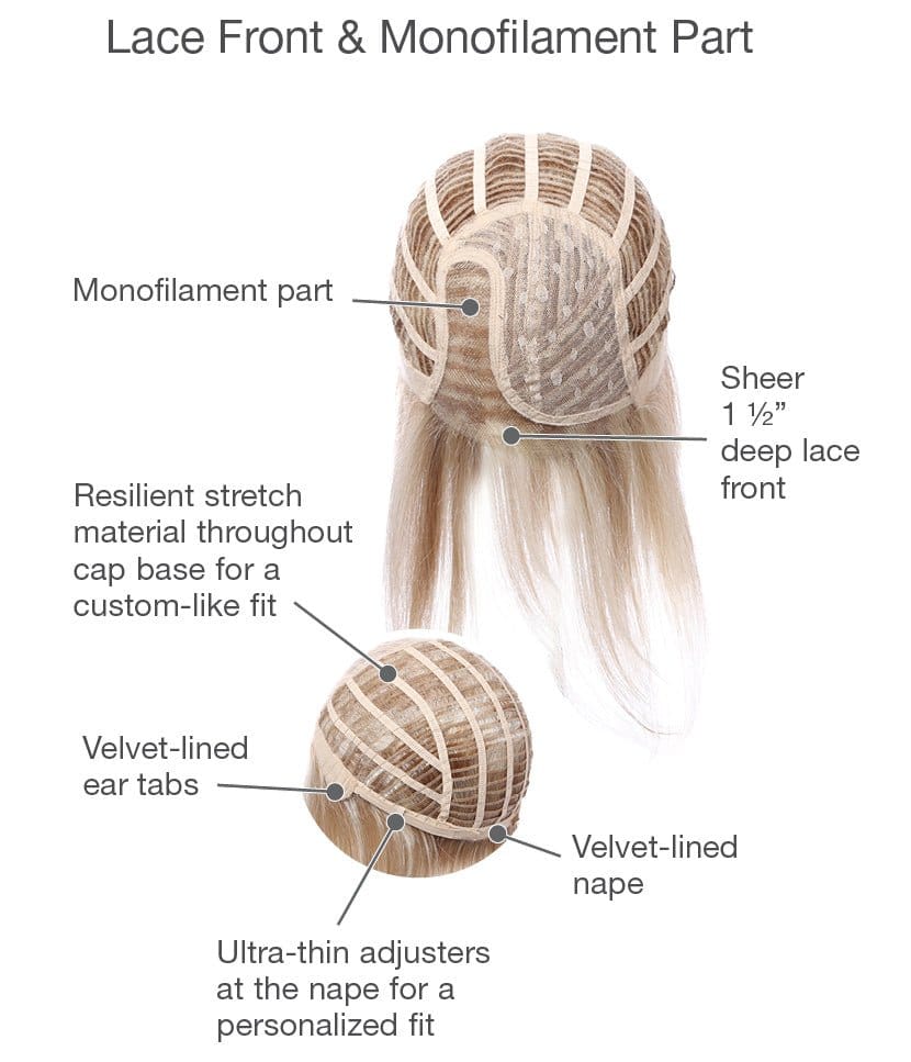Opulence by Gabor | Synthetic Lace Front Wig | Mono Part - Image 12