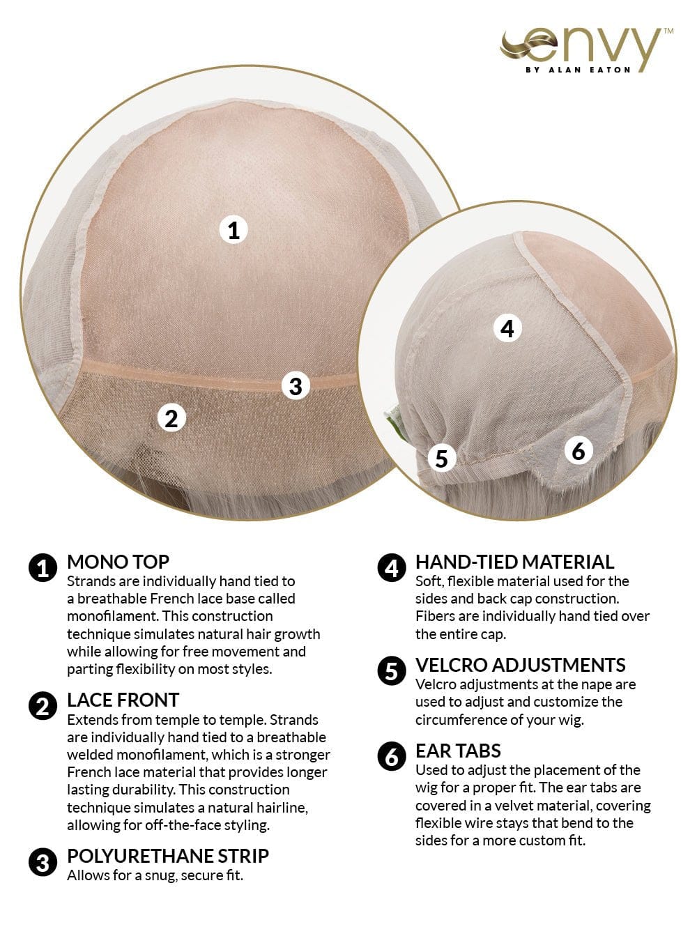 Paige by Envy | Human Hair/Heat Friendly Synthetic Blend Wig | Hand Tied - Image 12