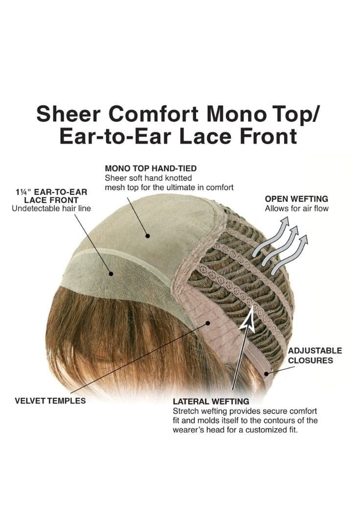 Pixie Lite by TressAllure | HF Synthetic Lace Front Wig | Mono Top - Image 11