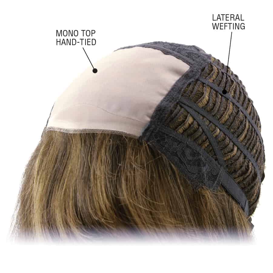 Feathered Bob by TressAllure | HF Synthetic Lace Front Wig | Mono Top - Image 5