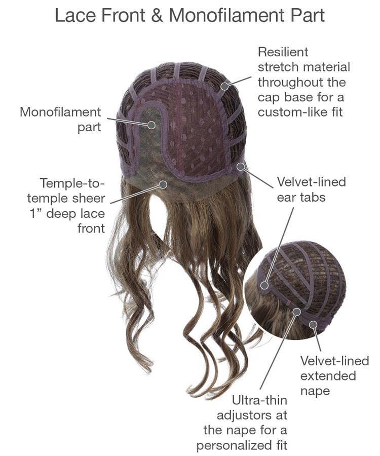 Runway Waves by Gabor | Synthetic Lace Front Wig | Mono Part - Image 11