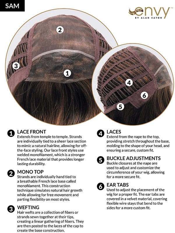 Sam by Envy | Synthetic Lace Front Wig | Mono Top - Image 12
