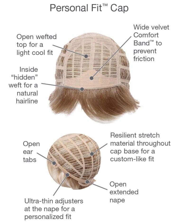 Sensation by Gabor | Synthetic Wig | Basic Cap - Image 5