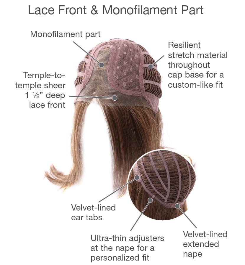 Simply Flawless by Gabor | Synthetic Lace Front Wig | Mono Part - Image 5