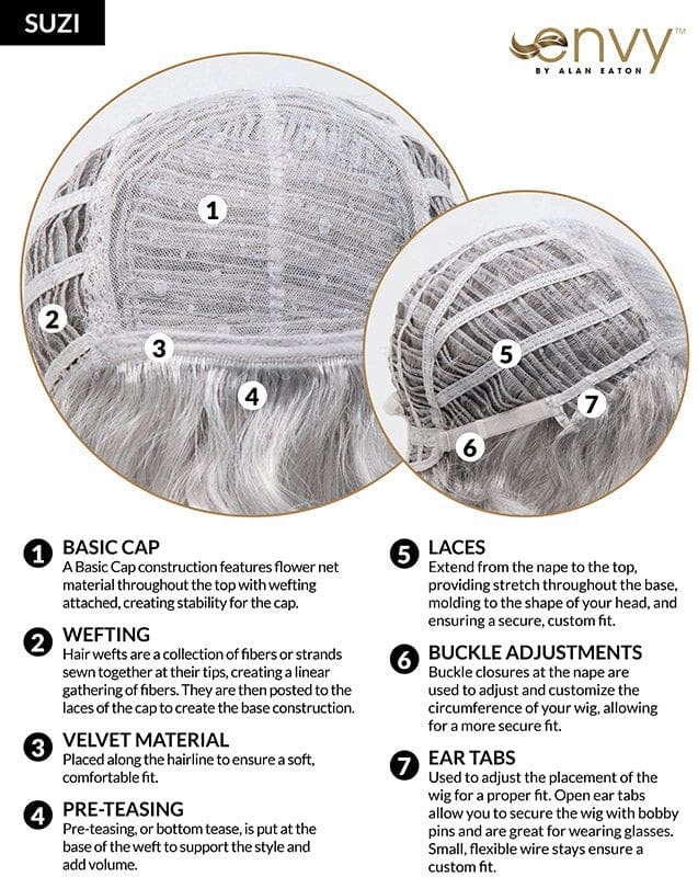 Suzi by Envy | Synthetic Wig | Basic Cap - Image 12