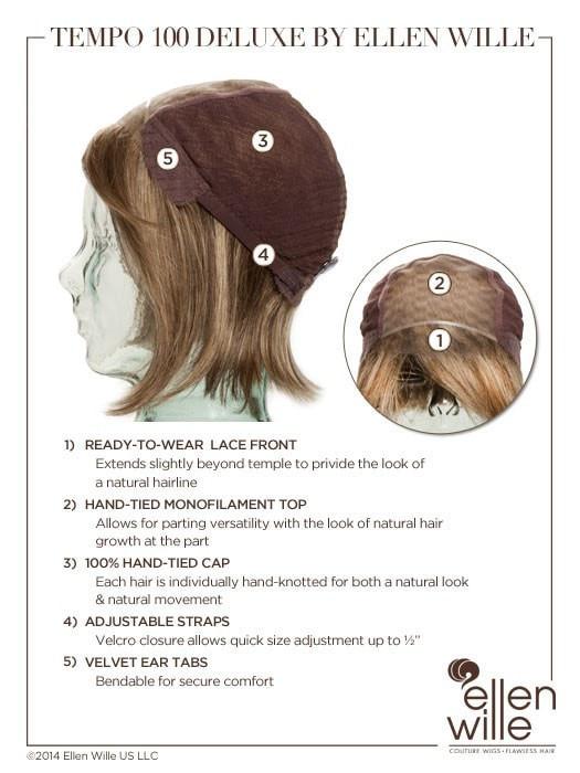 Tempo 100 Deluxe by Ellen Wille | Synthetic Lace Front Wig | Hand Tied - Image 13