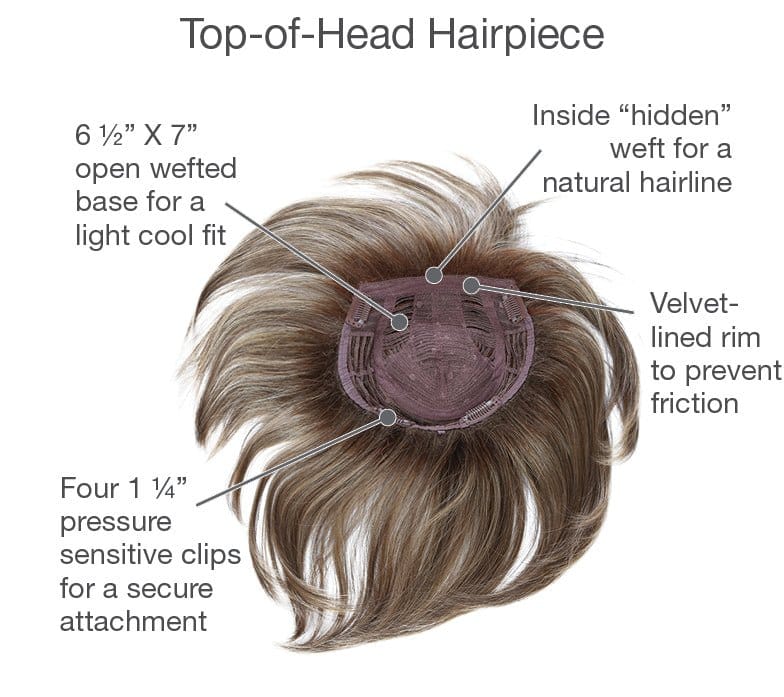 Top Perfect by Gabor | Synthetic Hair Topper - Image 7