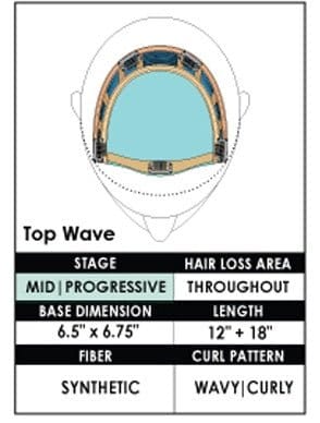 Top Wave 18" by Jon Renau | Synthetic Hair Topper - Image 3