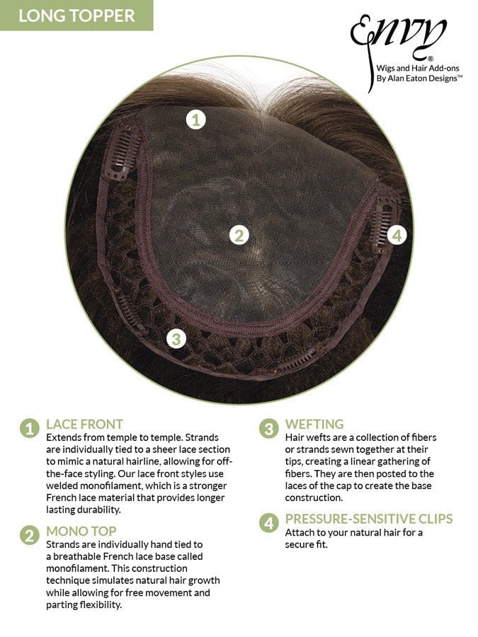 Long Topper by Envy | Synthetic Hair Topper - Image 2
