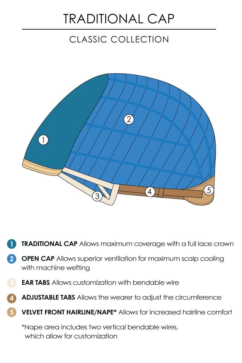 Allure Large by Jon Renau | Synthetic Wig | Basic Cap - Image 10