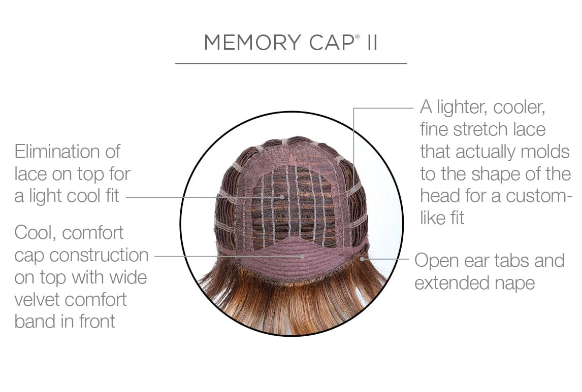 Winner by Raquel Welch | Synthetic Wig | Basic Cap - Image 26